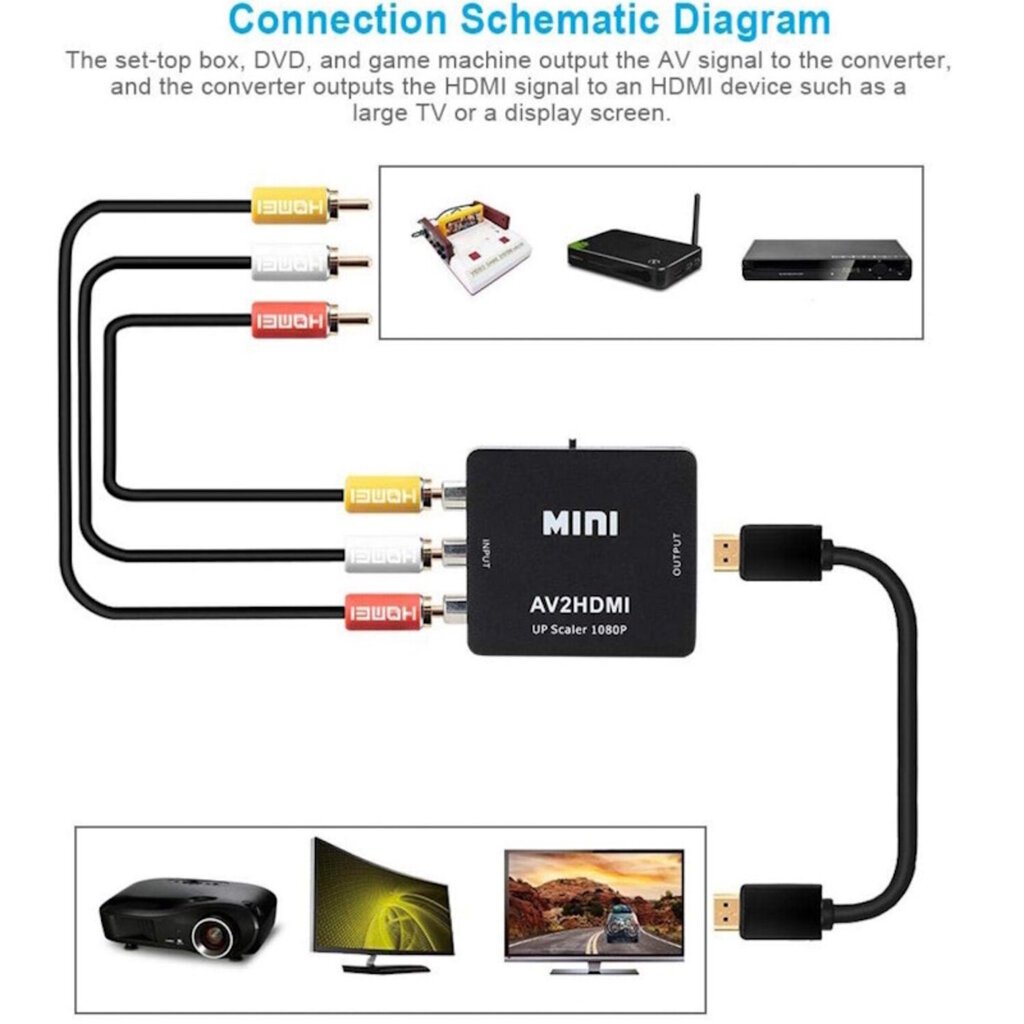 iLike HD6 Mini Digitaalne-analoog konverter kast HDMI sisend 3RCA väljund Mini USB toitega Must (OEM) цена и информация | USB jagajad, adapterid | kaup24.ee