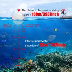 беспроводной эхолот с умной сделкой цена и информация | Другие товары для рыбалки | kaup24.ee