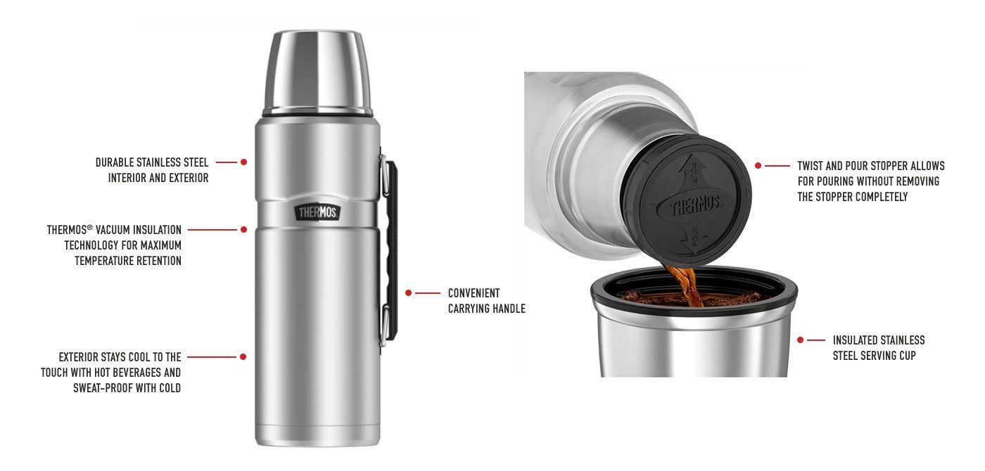 Termos Thermos THSK2010CR, 1,2 l hind ja info | Termosed, termostassid | kaup24.ee