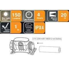 LED pealamp IPX4 akuga 150 luumenit max hind ja info | Valgustid ja lambid | kaup24.ee