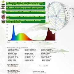 MILYN М-3 LED лампа для растений цена и информация | Проращиватели, лампы для растений | kaup24.ee