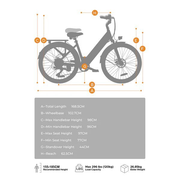 Elektrijalgratas HillMiles MileCity 26'' Roheline цена и информация | Elektrirattad | kaup24.ee