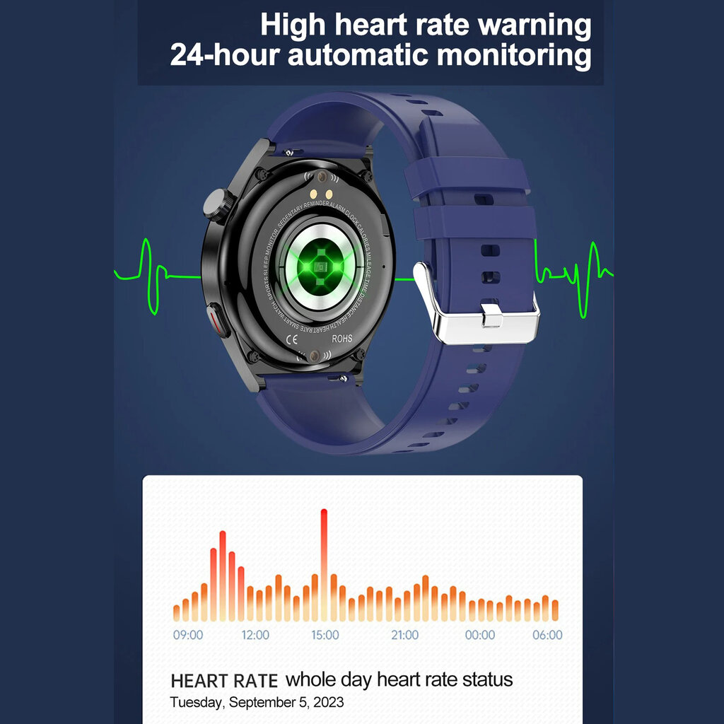 Unisex nutikell 1,46-tollise (3,7 cm) ekraani ja laserfüsioteraapiaga LIVMAN F320 hind ja info | Nutikellad (smartwatch) | kaup24.ee