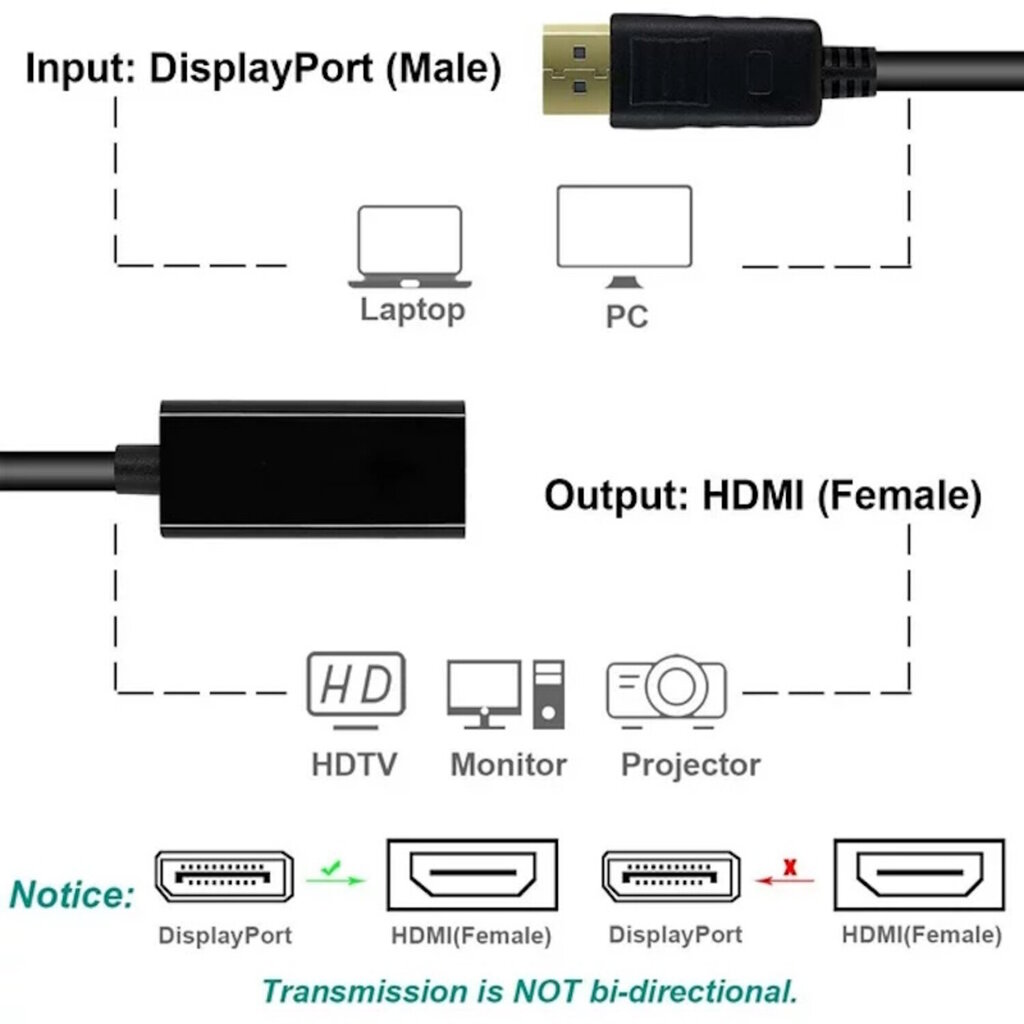 iLike HD8 Hdmi (Type A) female to Display Port male Adapter cable 1080P (Full HD) 25cm Black (OEM) цена и информация | USB jagajad, adapterid | kaup24.ee