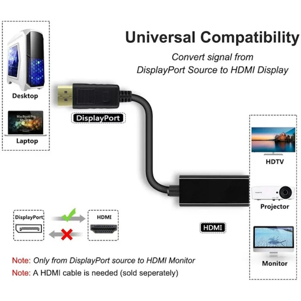 iLike HD8 Hdmi (Type A) female to Display Port male Adapter cable 1080P (Full HD) 25cm Black (OEM) цена и информация | USB jagajad, adapterid | kaup24.ee