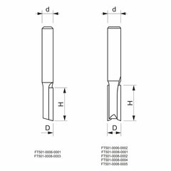 GLOBUS HM фреза Z2 прямое/пальцевое соединение D12 I38.1 S12 мм / для дерева цена и информация | Фрезы | kaup24.ee