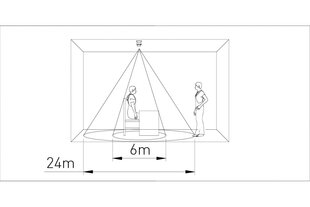Liikumisandur CO-3, PIR, max 1200W, AC220-240V, nurk 360*, 24m, IP65, valge, CR-CO3000-00. hind ja info | LED ribad | kaup24.ee