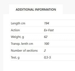 Spinningvarras GRAPHITELEADER CORTO UX 23GCORUS-642L-HS hind ja info | Ridvad, ridvahoidjad | kaup24.ee