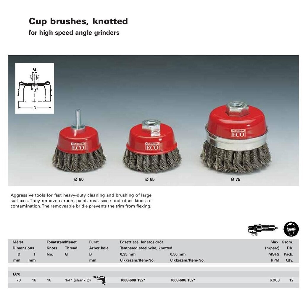 Tassikujuline pintsel keerdtraat OSBORN (Ø 75 mm; 0,50 mm) цена и информация | Käsitööriistad | kaup24.ee