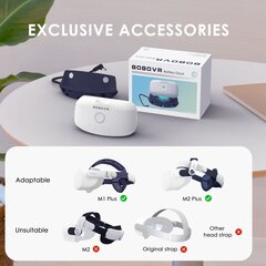 BOBOVR BD1: Adapter koos akuga M1PLUS &amp; M2PLUS &amp; M3 Mini jaoks. цена и информация | Очки виртуальной реальности | kaup24.ee