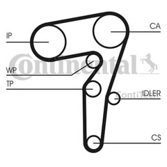 HAMMASRIHM FIAT 1.6D M-JET hind ja info | Lisaseadmed | kaup24.ee