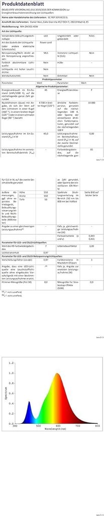 LED taimelamp ONECORN 3NHF hind ja info | Nutipotid ja taimelambid | kaup24.ee