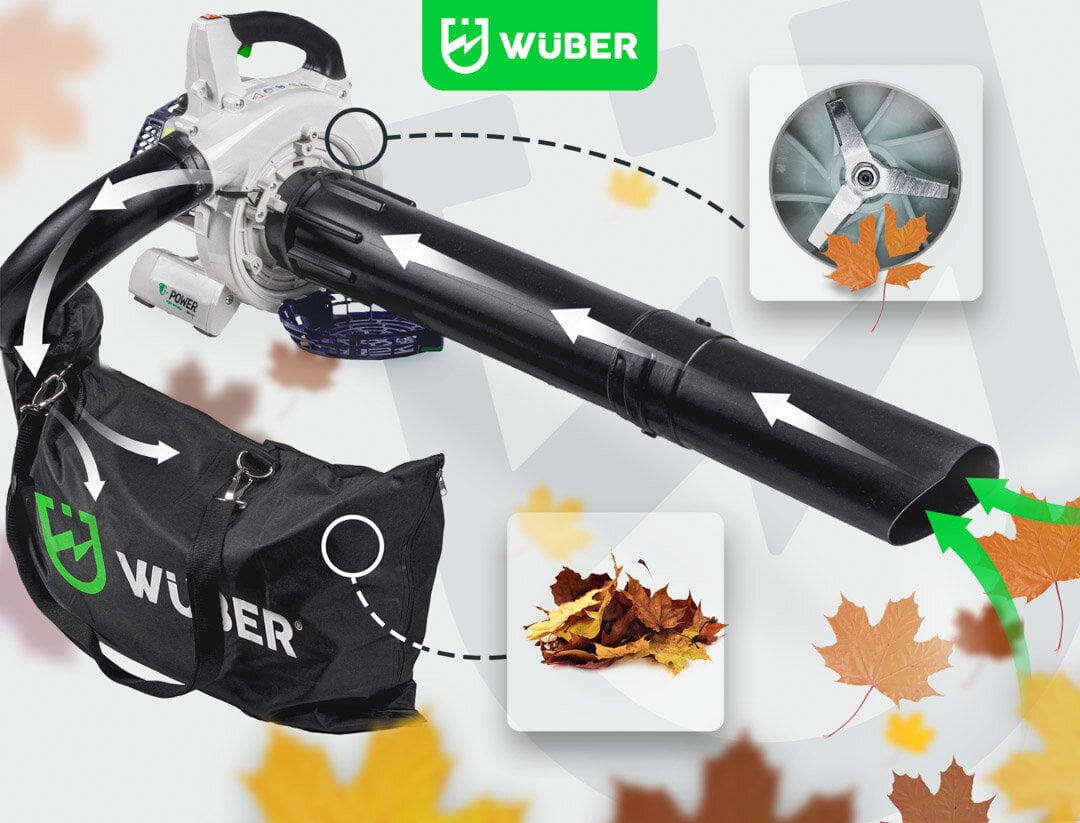 Bensiini lehepuhur/pump Wuber 1600W hind ja info | Oksapurustajad ja lehepuhurid | kaup24.ee