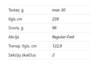 Спиннинговое удилище Graphiteleader CALAMARETTI UX 23GCALUS-7102M цена и информация | Удочки, подставки и держатели | kaup24.ee