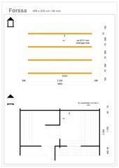 Ovaalsaun Forssa 2 ruumiga 400 x 235 cm цена и информация | Садовые сараи, дровницы | kaup24.ee