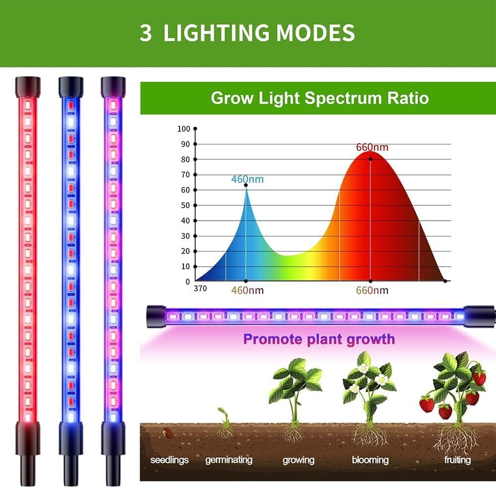 MEISHANG LED H-8 Lamp taimedele цена и информация | Nutipotid ja taimelambid | kaup24.ee