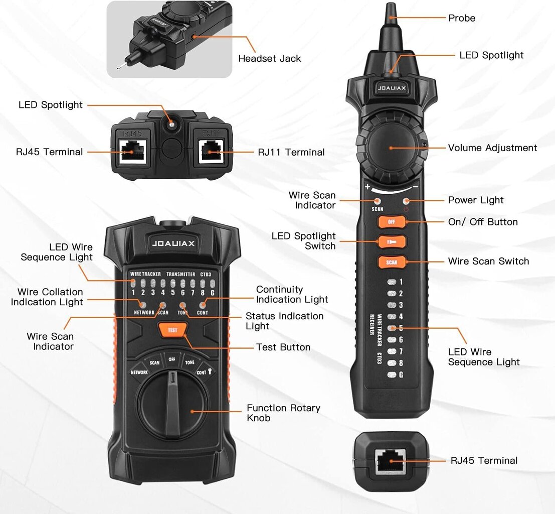 Multifunktsionaalne võrgukaabli tester JOAUIAX JWT01 цена и информация | Käsitööriistad | kaup24.ee