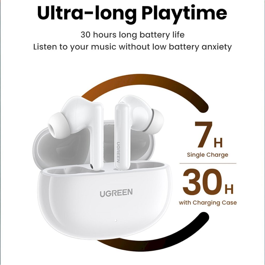 Juhtmevabad kõrvaklapid, Ugreen T61, ANC-funktsiooniga ja USB-A, USB-C kaabliga, valge hind ja info | Kõlarid | kaup24.ee