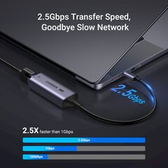 Адаптер сетевой карты Ethernet, Ugreen CM6481, USB-C, RJ45, 2.5 G., серый цена и информация | Аксессуары для компонентов | kaup24.ee