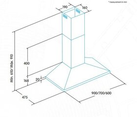 Edesa ECP-7411 X цена и информация | Вытяжки на кухню | kaup24.ee