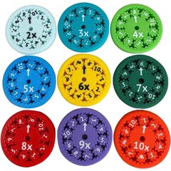 Hariv mänguasi Math Fidget Spinner, 9 tk hind ja info | Arendavad mänguasjad | kaup24.ee