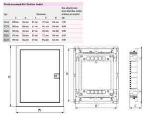 Varjatud multimeediakilp ECG28MEDIA-I hind ja info | Lülitid ja pistikupesad | kaup24.ee