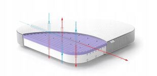 Lastemadrats Rucken Aseptic Waldin Premium, 73x73x11 cm цена и информация | Матрасы | kaup24.ee