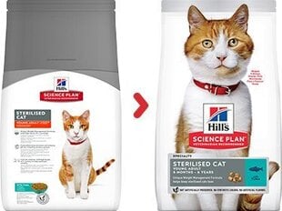Hill's Science Plan Young Adult Sterilised Cat с тунцом, 3 кг цена и информация | Сухой корм для кошек | kaup24.ee