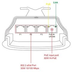 Коммутатор POE GetFort 3FE + POE-IN 1FE 60 Вт (HI-PoE) открытый цена и информация | Коммутаторы (Switch) | kaup24.ee