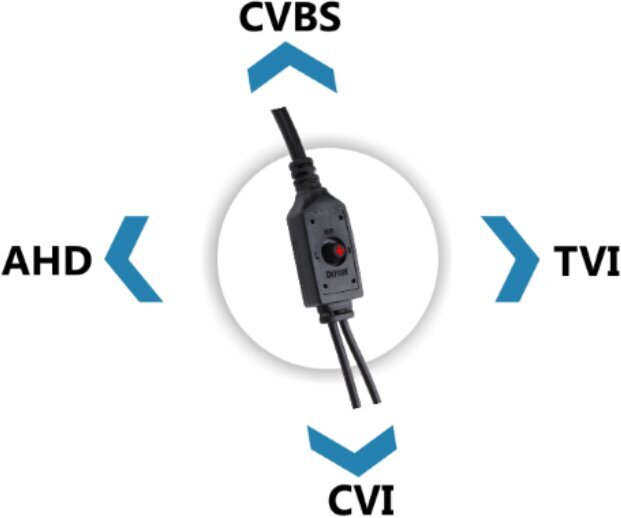 Kaamera 4in1 Kenik KG-L14HD5-V3 цена и информация | Valvekaamerad | kaup24.ee