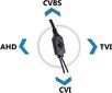 4-in-1 kaamera Kenik KG-L14HD-A hind ja info | Valvekaamerad | kaup24.ee