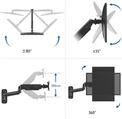 BONTEC GWM01 monitori kinnitus, 13-42'', seinale paigaldatav, VESA 200/100/75, must hind ja info | Monitori hoidjad | kaup24.ee