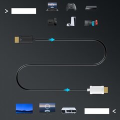 Волоконно-оптический кабель HDMI Huaham 8K 48 Гбит/с цена и информация | Кабели и провода | kaup24.ee