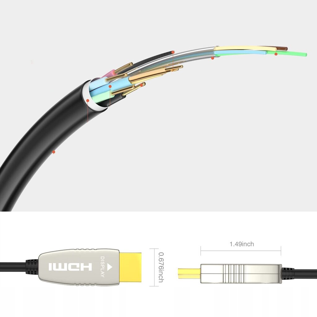 HDMI-kaabel RUIPRO 23XW3BPT, 18,2 Gbit/s 4K 60 Hz HDMI 2.0, 5 m цена и информация | Kaablid ja juhtmed | kaup24.ee