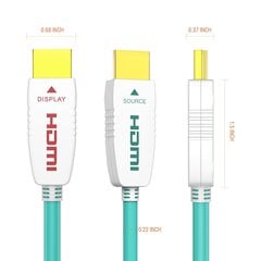 RUIPRO HDMI кабель 10м, 8K, 48 Гбит/с, 8K60Hz 4K120Hz, HDCP2.2/2.3 цена и информация | Кабели и провода | kaup24.ee