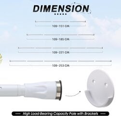 Vannitoa siini INFLATION, 109-185 cm, valge hind ja info | Kardinapuud | kaup24.ee