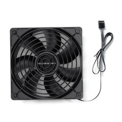 3000 RPM kiire arvutikorpuse ventilaator 4 Pin PWM/IDE liides Btc kaevandusmasina tööjaama kapi ventilaatorid arvuti jahutusventilaator цена и информация | Аксессуары для компьютерных игр | kaup24.ee