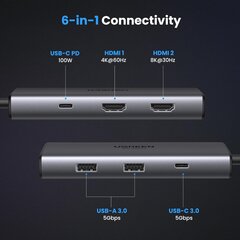 UGREEN Revodok dokkimisjaam hind ja info | USB jagajad, adapterid | kaup24.ee