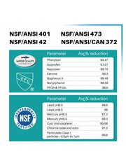 ICEPURE DA29-00003G Eemaldage PFOA ja PFOS, NSF/ANSI 401&473&53&42&NSF/ANSI/CAN 372 veefilter, asendus DA29-00003A jaoks, Aqua-Pure Plus DA29-00003B, hind ja info | Intiimhügieeni tooted | kaup24.ee