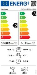 Electrolux EW7W2612E hind ja info | Pesumasinad | kaup24.ee