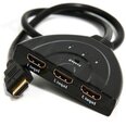 Gembird DSW-HDMI-35