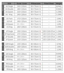 Комплект постельного белья Мстители 180Х200 см, комплект из трёх предметов цена и информация | Постельное белье | kaup24.ee