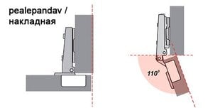 Петля накладная, с доводчиком, D-35 mm, 2шт цена и информация | Дверные петли и другие принадлежности | kaup24.ee