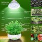 LED lamp toataimedele GrowDet 54 W цена и информация | Nutipotid ja taimelambid | kaup24.ee