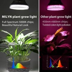 LED lamp toataimedele GrowDet 54 W hind ja info | Nutipotid ja taimelambid | kaup24.ee