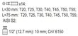 Otsikute komplekt Yato Torx security T20-T55 YT-0417, 15 tk цена и информация | Käsitööriistad | kaup24.ee