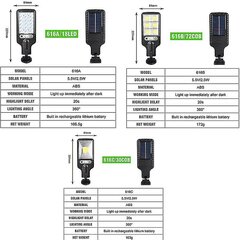 Uus välistingimustes kasutatav päikeseenergia tänavavalgusti veekindel andur aiavalgusti pööratav kronstein aiavalgusti sein hind ja info | Jõulutuled | kaup24.ee