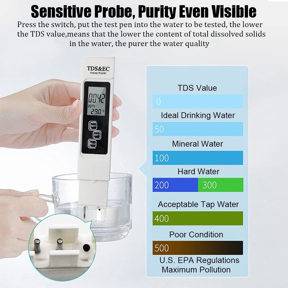 PH-meeter, LCD suur ekraan 3 in 1 PH testbassein hind ja info | Köögimööbli tarvikud | kaup24.ee