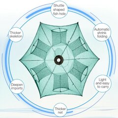 6 auguga kokkupandav kalavõrk sööt kala uputusvõrk uputusvõrk цена и информация | Рыболовные сети | kaup24.ee
