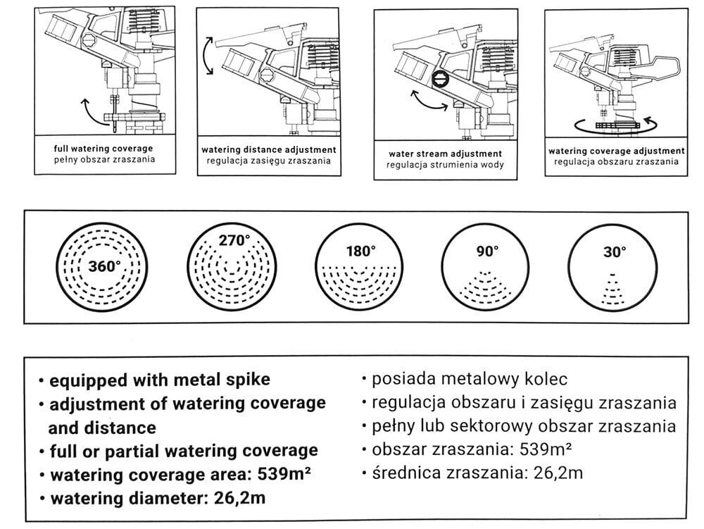 Pulseeriv, ring- ja sektorvihmuti Z30 Bradas White Line цена и информация | Kastekannud, voolikud, niisutus | kaup24.ee